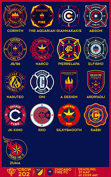 CRCW 202 VOTING - CHICAGO FIRE FC