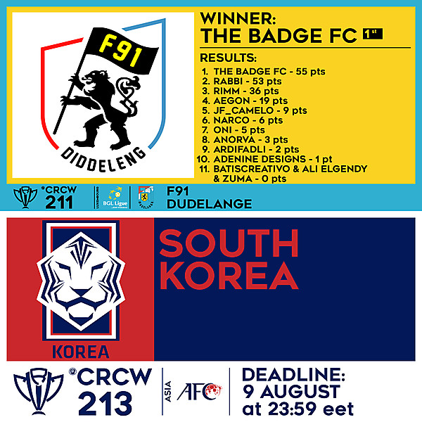 CRCW 211 RESULTS - F91 DUDELANGE  |  CRCW 213 - SOUTH KOREA