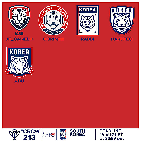 CRCW 213 VOTING - SOUTH KOREA