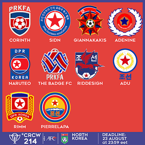 CRCW 214 VOTING - NORTH KOREA