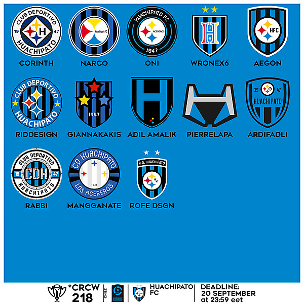 CRCW 218 VOTING - HUACHIPATO FC