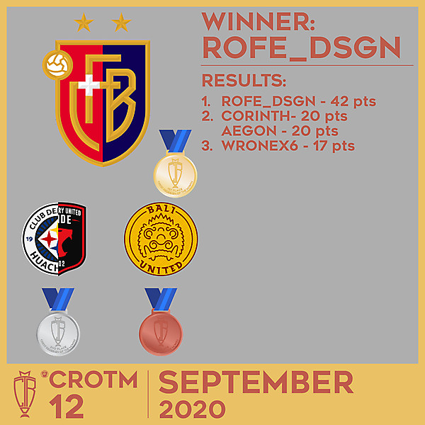 CROTM 12 RESULTS - SEPTEMBER