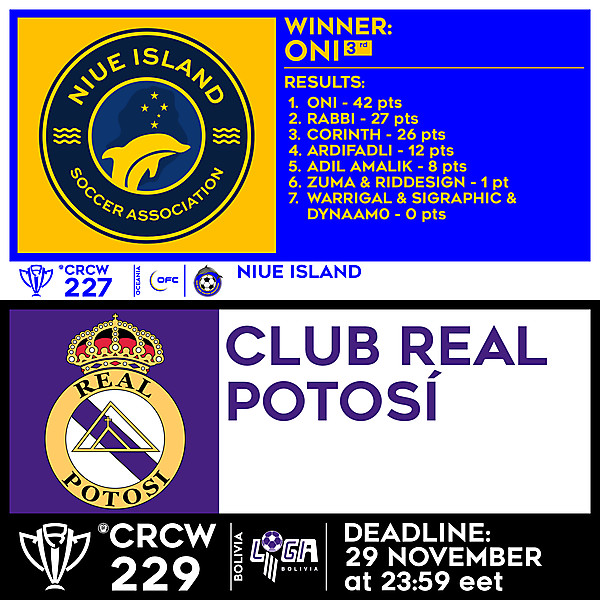 CRCW 227 RESULTS -  NIUE ISLAND  |  CRCW 229 - CLUB REAL POTOSÍ