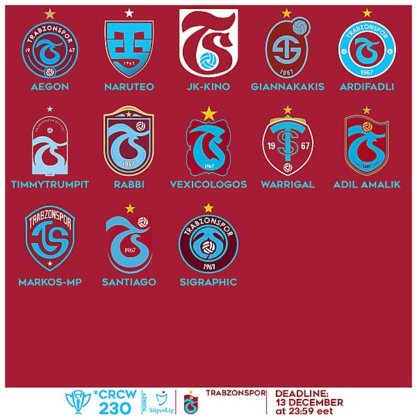 CRCW 230 VOTING - TRABZONSPOR