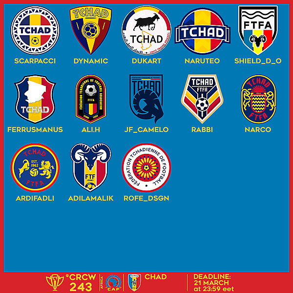 CRCW 243 VOTING - CHAD