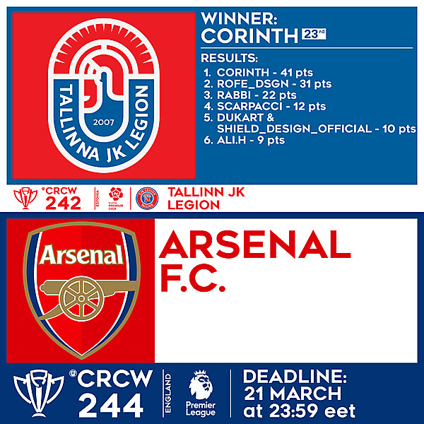 CRCW 242 RESULTS - TALLINN JK LEGION  |  CRCW 244 - ARSENAL F.C.