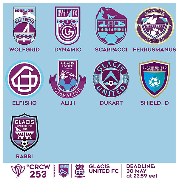 CRCW 253 - VOTING - GLACIS UNITED FC