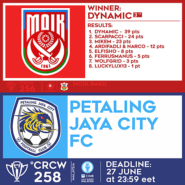 CRCW 256 - RESULTS - MOIK BAKU  |  CRCW 258 - PETALING JAYA CITY FC