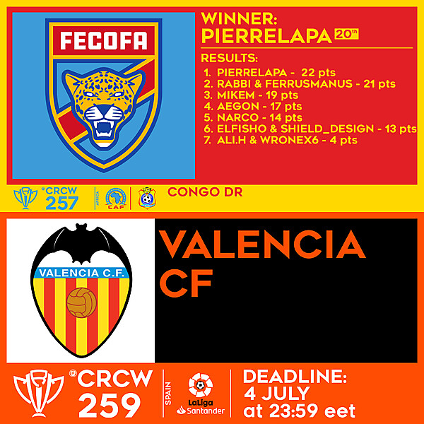 CRCW 257 - RESULTS - CONGO DR  |  CRCW 259 - VALENCIA CF