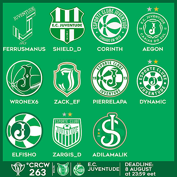 CRCW 263 - VOTING - E.C. JUVENTUDE