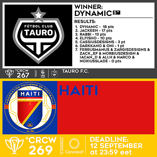 CRCW 267 - RESULTS - TAURO F.C.  |  CRCW 269 - HAITI