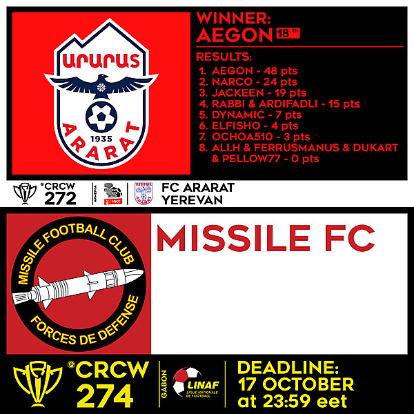 CRCW 272 - RESULTS - FC ARARAT YEREVAN  |  274 - MISSILE FC