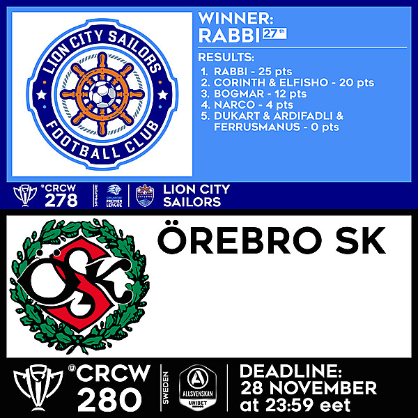 CRCW 278 - RESULTS - LION CITY SAILORS  |  CRCW 280 - ÖREBRO SK 