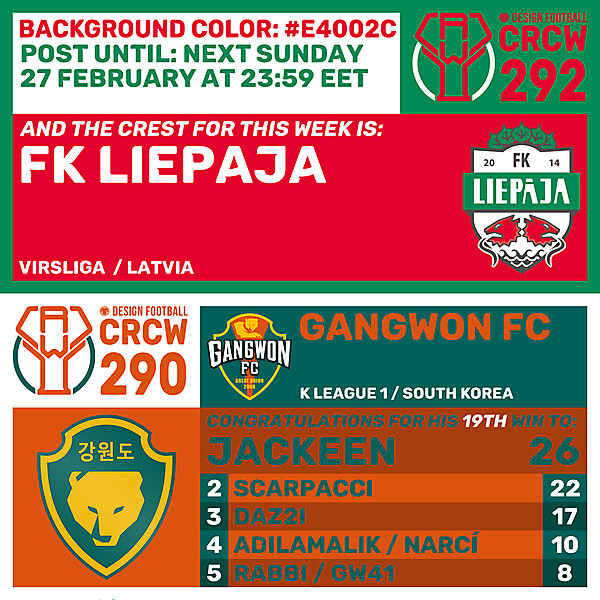 CRCW 290 - RESULTS PHASE - GANGWON FC  /  CRCW 292 - ENTRY PHASE - FK LIEPAJA