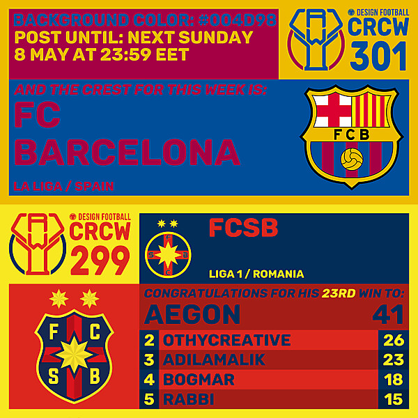 CRCW 299 - RESULTS PHASE - FCSB  /  CRCW 301 - ENTRY PHASE - FC BARCELONA