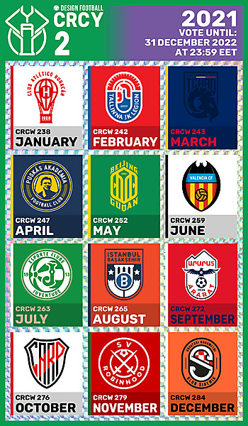 CRCY 2 - VOTING PHASE - 2021