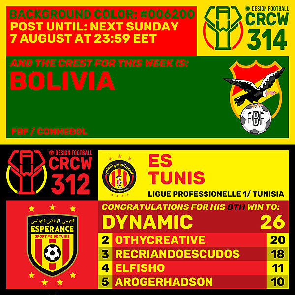 CRCW 312 - RESULTS PHASE - ESPÉRANCE SPORTIVE DE TUNIS / CRCW 314 - BOLIVIA