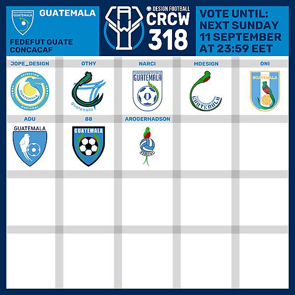 CRCW 318 - VOTING PHASE - GUATEMALA