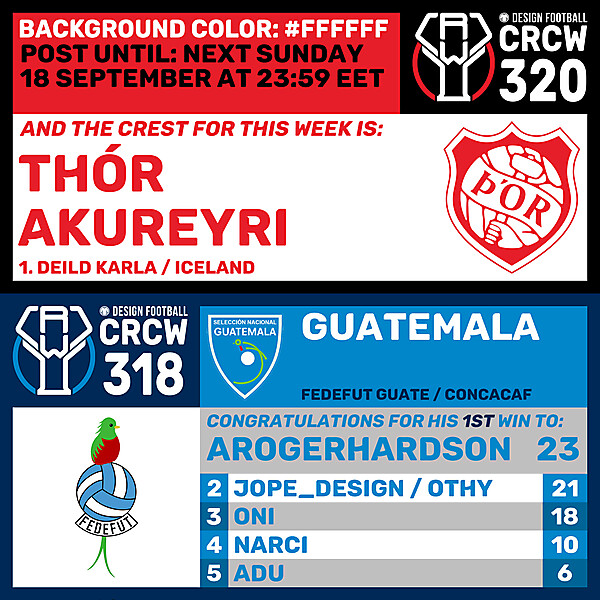CRCW 318 - RESULTS PHASE - GUATEMALA  /  CRCW 320 - ENTRY PHASE - THÓR AKUREYRI