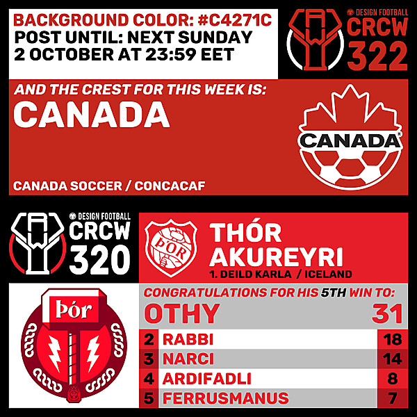 CRCW 320 - RESULTS PHASE - THÓR AKUREYRI  /  CRCW 322 - ENTRY PHASE - CANADA