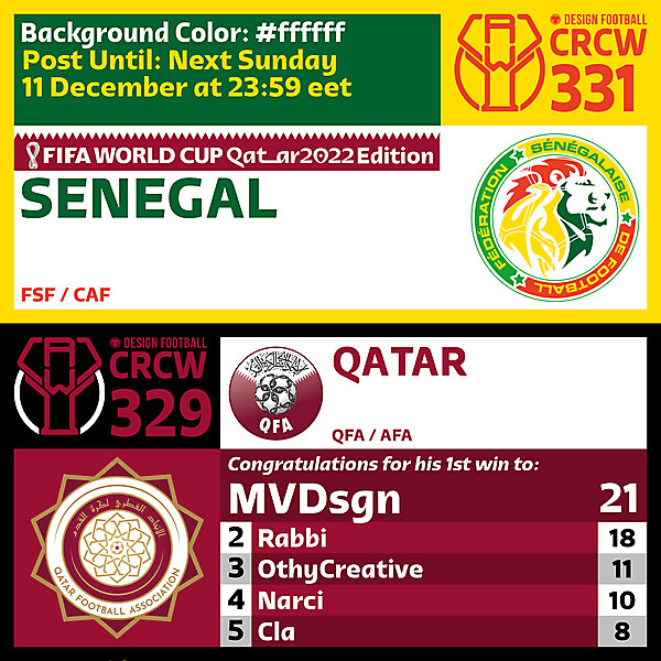 CRCW 329 - ENTRY PHASE - QATAR  /  CRCW 331 - ENTRY PHASE - SENEGAL