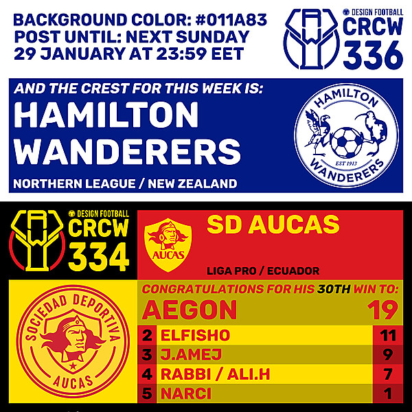 CRCW 334 - RESULTS PHASE - SD AUCAS  /  CRCW 336 - ENTRY PHASE - HAMILTON WANDERERS