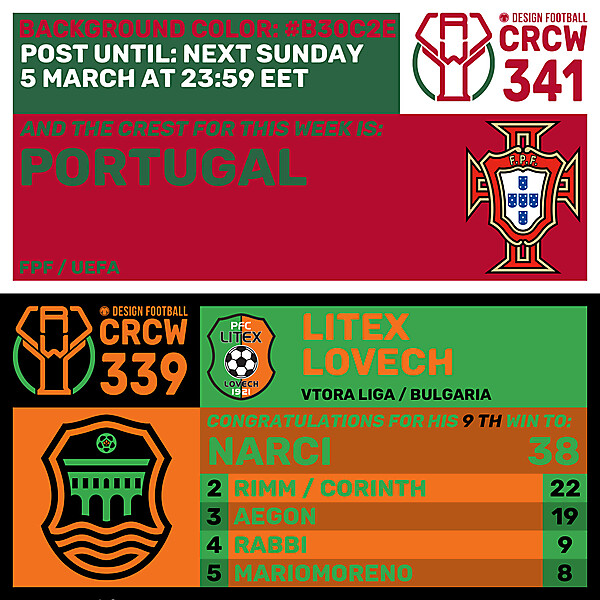 CRCW 339 - RESULTS PHASE - PFC LITEX LOVECH  /  CRCW 341 - ENTRY PHASE - PORTUGAL