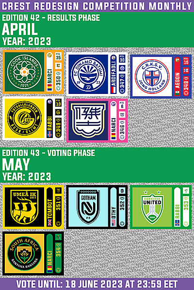 CRCM 42 - RESULTS PHASE - APRIL 2023  /  CRCM 43 - VOTING PHASE - MAY 2023