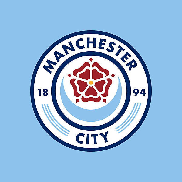 Manchester City