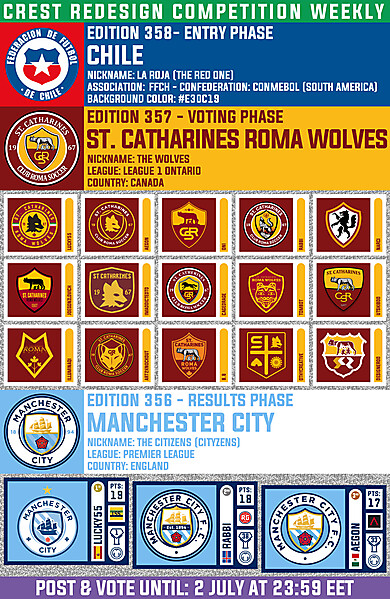 CRCW 358 - ENTRY PHASE - CHILE  /  CRCW 357 - VOTING PHASE - ST. CATHARINES ROMA WOLVES  /  CRCW 356 - RESULTS PHASE - MANCHESTER CITY