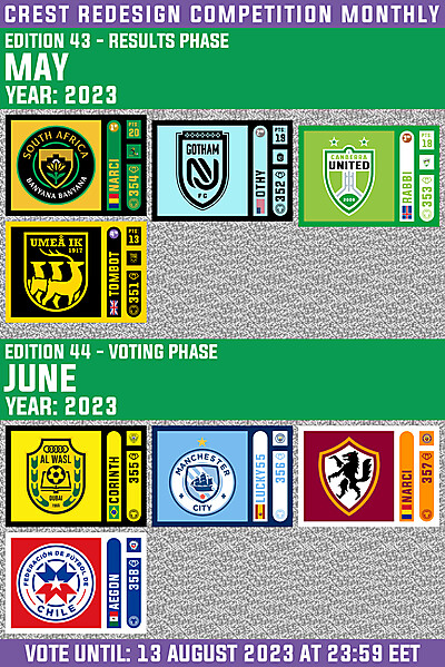 CRCM 43 - RESULTS PHASE - MAY 2023  /  CRCM 44 - VOTING PHASE - JUNE 2023 