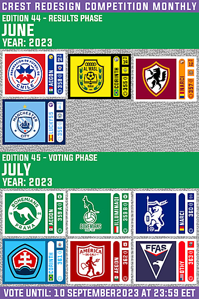 CRCM 44 - RESULTS PHASE - JUNE 2023  /  CRCM 45 - VOTING PHASE - JULY 2023