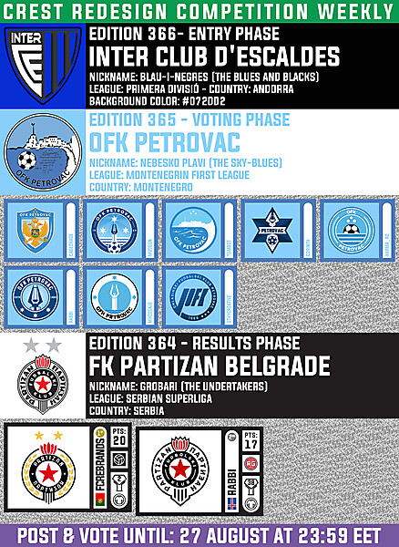 CRCW 366 - ENTRY PHASE INTER CLUB D'ESCALDES  /  CRCW365 - VOTING PHASE - OFK PETROVAC  /  CRCW 364 - RESULTS PHASE - FK PARTIZAN BELGRADE