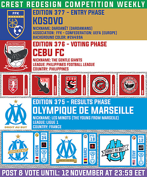 CRCW 377 - ENTRY PHASE - KOSOVO  /  CRCW 376 - VOTING PHASE - CEBU FC  / CRCW 375 - RESULTS PHASE - OLYMPIQUE DE MARSEILLE