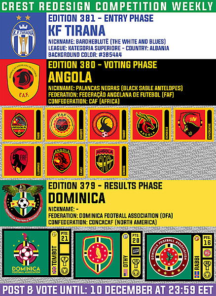 CRCW 381 - ENTRY PHASE - KF TIRANA  /  CRCW 380 - VOTING PHASE - ANGOLA  /  CRCW 379 - RESULTS PHASE - DOMINICA 