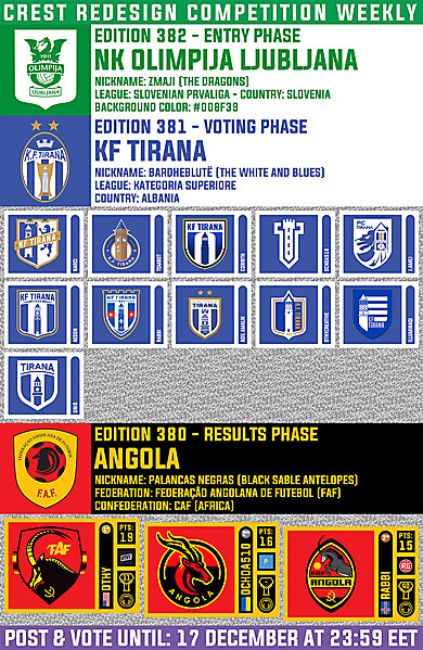 CRCW 382 - ENTRY PHASE - NK OLIMPIJA LJUBLJANA  /  CRCW 381 - VOTING PHASE - KF TIRANA  /  CRCW 380 - RESULTS PHASE - ANGOLA 