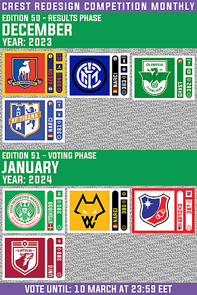 CRCM 50 - RESULTS PHASE - DECEMBER 2023 / CRCM 51 - VOTING PHASE - JANUARY 2024