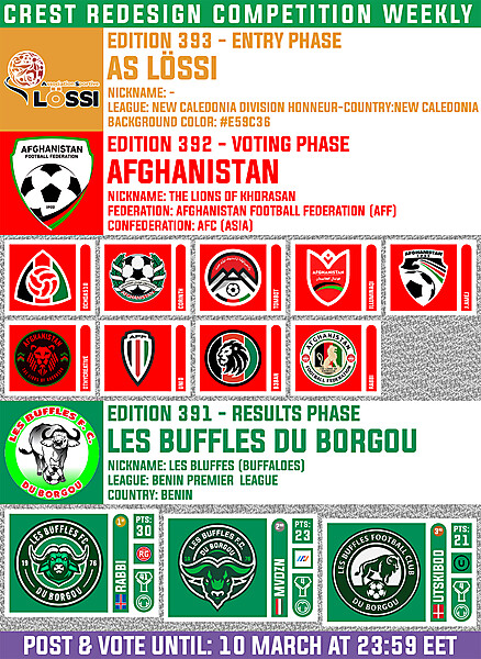 CRCW 393 - ENTRY PHASE - AS LÖSSI / CRCW 392 - VOTING PHASE - AFGHANISTAN / CRCW 391 - RESULTS PHASE - LES BUFFLES DU BORGOU
