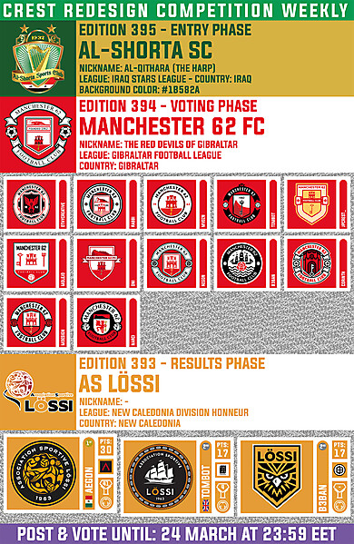 CRCW 395 - ENTRY PHASE - AL-SHORTA SC / CRCW 394 - VOTING PHASE - MANCHESTER 62 FC / CRCW 393 - RESULTS PHASE - AS LÖSSI