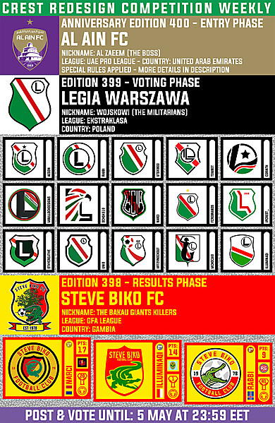 CRCW 400 - ANNIVERSARY EDITION (SPECIAL RULERS IN DESCRIPTION) - ENTRY PHASE - AL AIN FC / CRCW 399 - VOTING PHASE - LEGIA WARSAW / CRCW 398 - RESULTS PHASE - STEVE BIKO FC 
