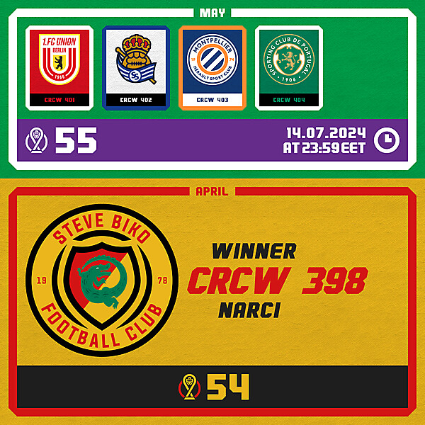 CRCM 54 - RESULTS PHASE - APRIL / CRCM 55 - VOTING PHASE - MAY