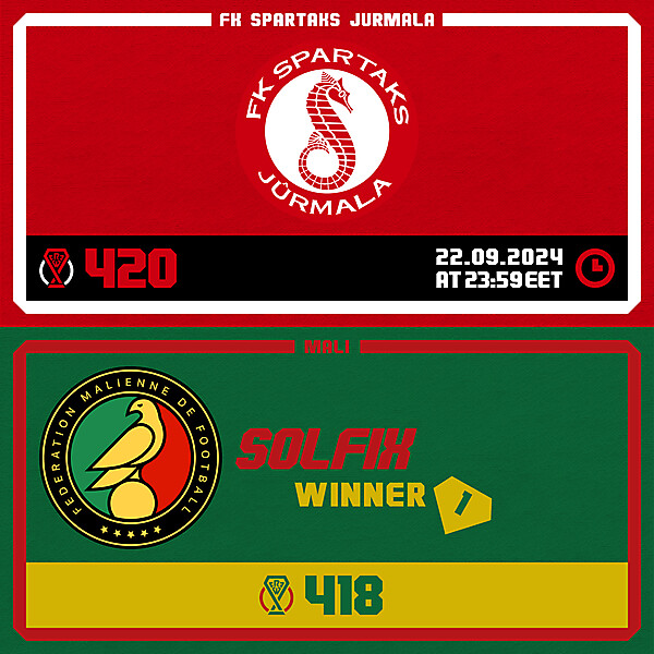 CRCW 420 - ENTRY PHASE - FK SPARTAK JURMALA / CRCW 418 - RESULTS PHASE - MALI
