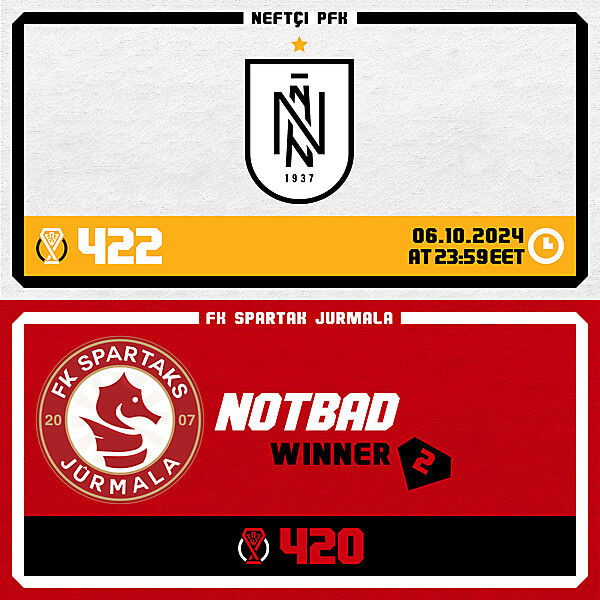 CRCW 422 - ENTRY PHASE - NEFTCI PFK / CRCW 420 - RESULTS PHASE - FK SPARTAK JURMALA