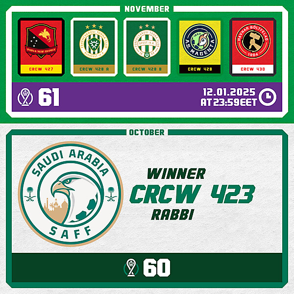 CRCM 61 - VOTING PHASE - NOVEMBER 2024 / CRCM 60 - RESULTS PHASE - OCTOBER 2024