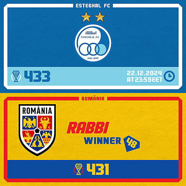 CRCW 433 - ENTRY PHASE - ESTEGHAL FC / CRCW 431 - RESULTS PHASE - ROMANIA