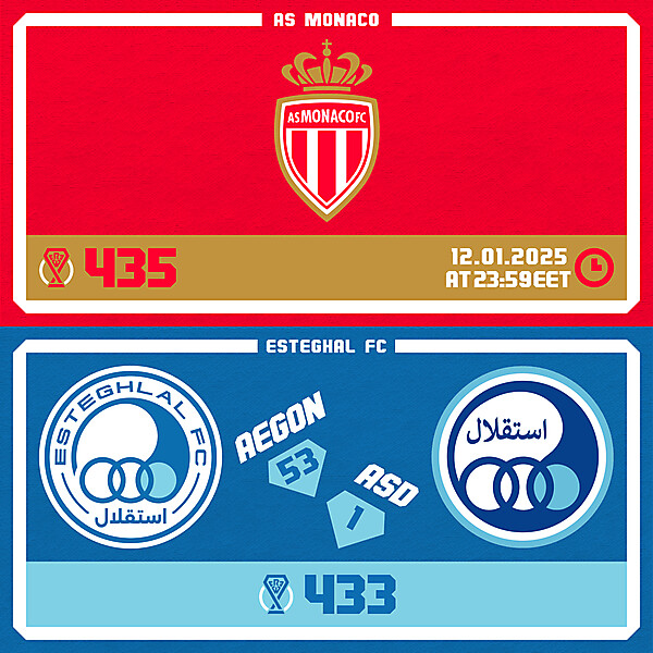 CRCW 435 - ENTRY PHASE - AS MONACO / CRCW 433 - RESULTS PHASE - ESTEGHAL FC