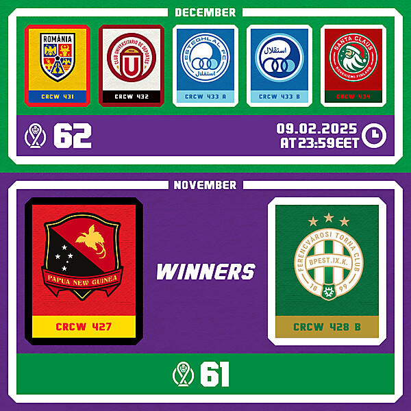 CRCM 62 - VOTING PHASE - DECEMBER 2024 / CRCM 61 - RESULTS PHASE - NOVEMBER 2024
