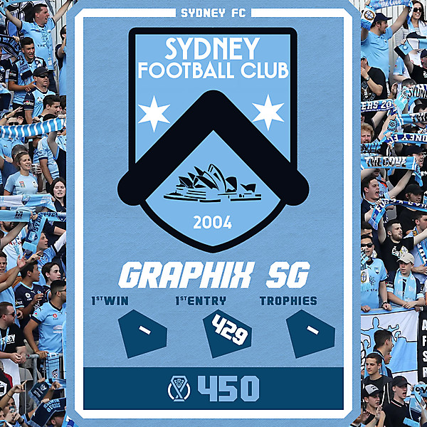 CRCW 450 - ANNIVERSARY EDITION - SYDNEY FC - GRAPHIX SG