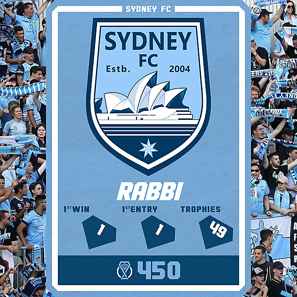 CRCW 450 - ANNIVERSARY EDITION - SYDNEY FC - RABBI