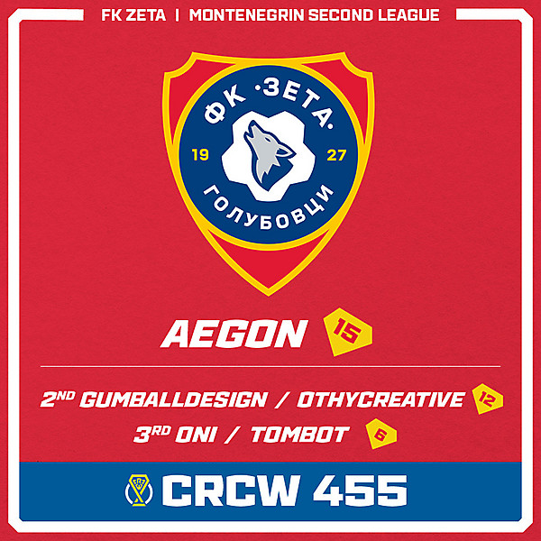 CRCW 455 - RESULTS - FK ZETA